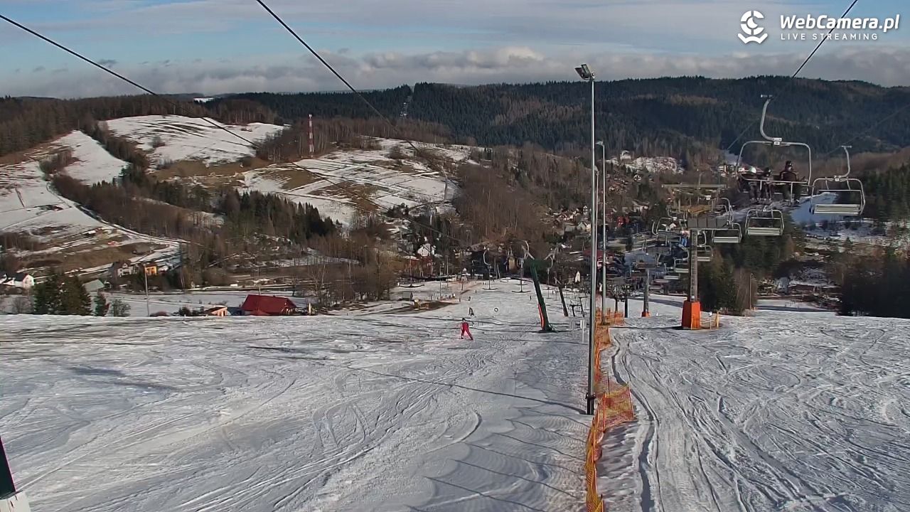 Kompleks narciarski - SŁOTWINY - 12 luty 2026, 14:05