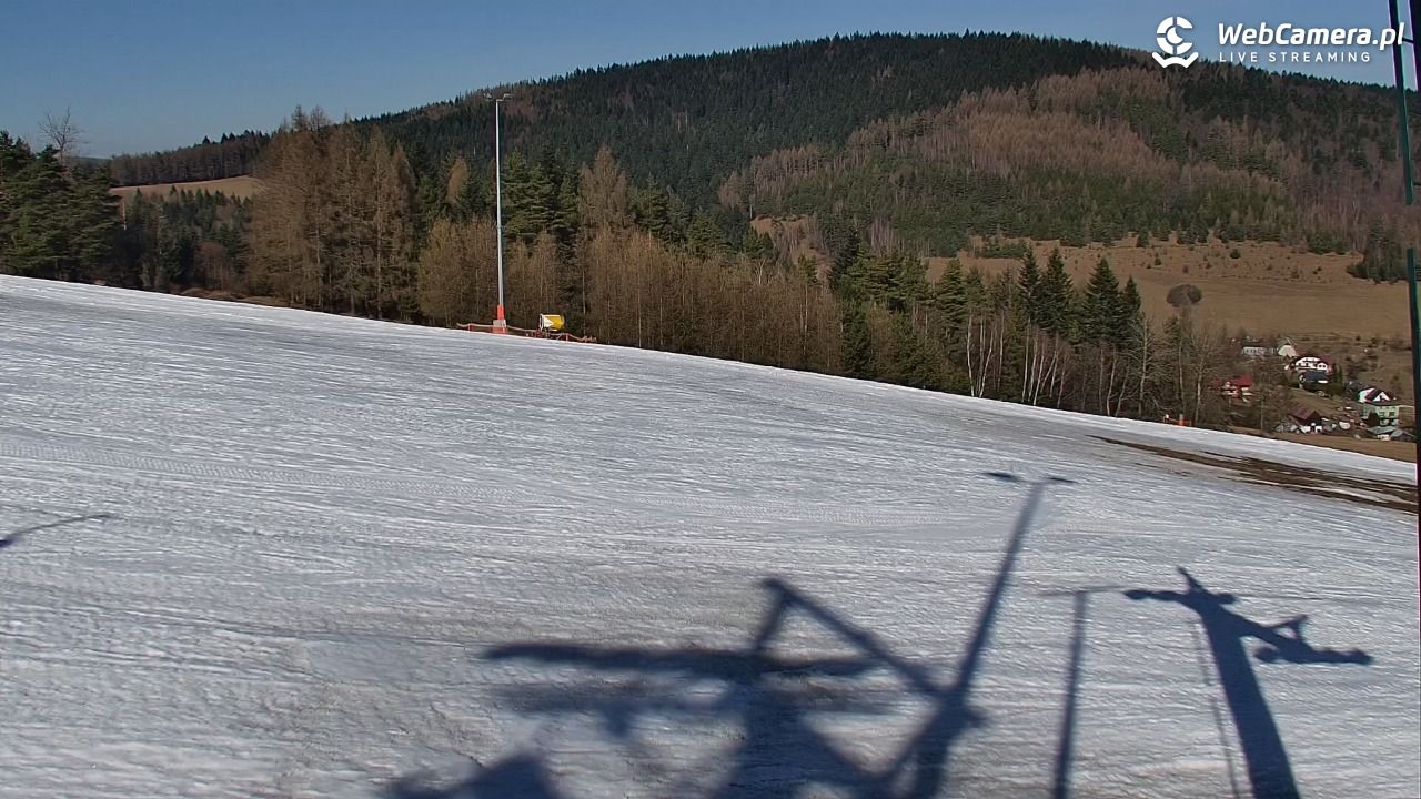 Kompleks narciarski - SŁOTWINY - 06 marzec 2026, 13:29