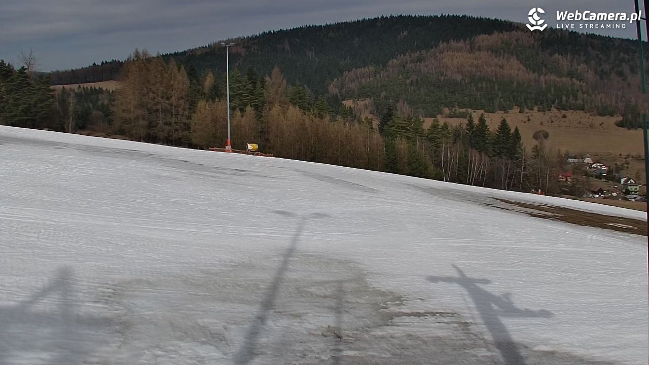 Kompleks narciarski - SŁOTWINY - 08 marzec 2026, 12:42