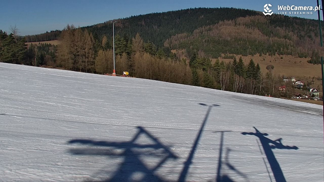 Kompleks narciarski - SŁOTWINY - 03 marzec 2026, 13:16