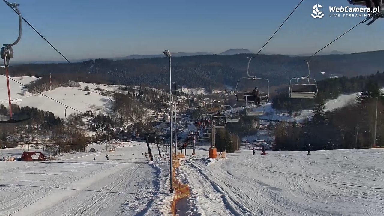 Kompleks narciarski - SŁOTWINY - 19 styczeń 2026, 12:47
