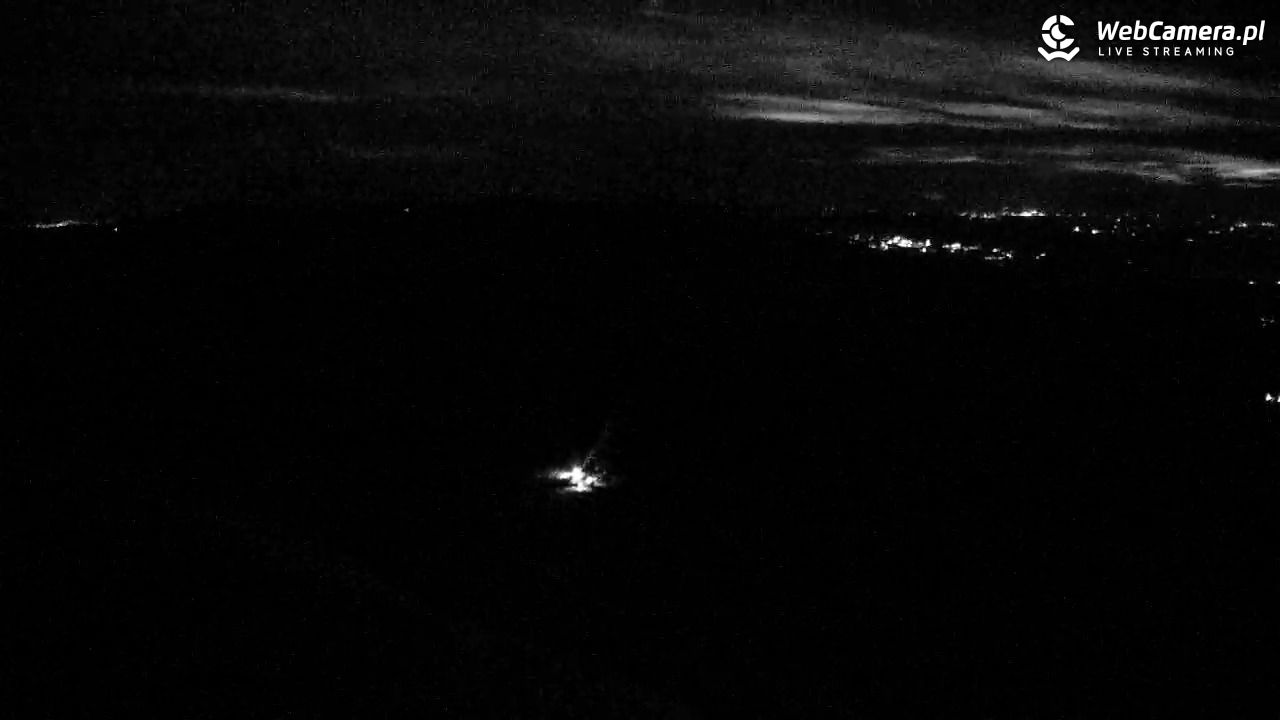 ŚNIEŻKA - widok z 1603 m n.p.m. - 03 maj 2026, 21:55