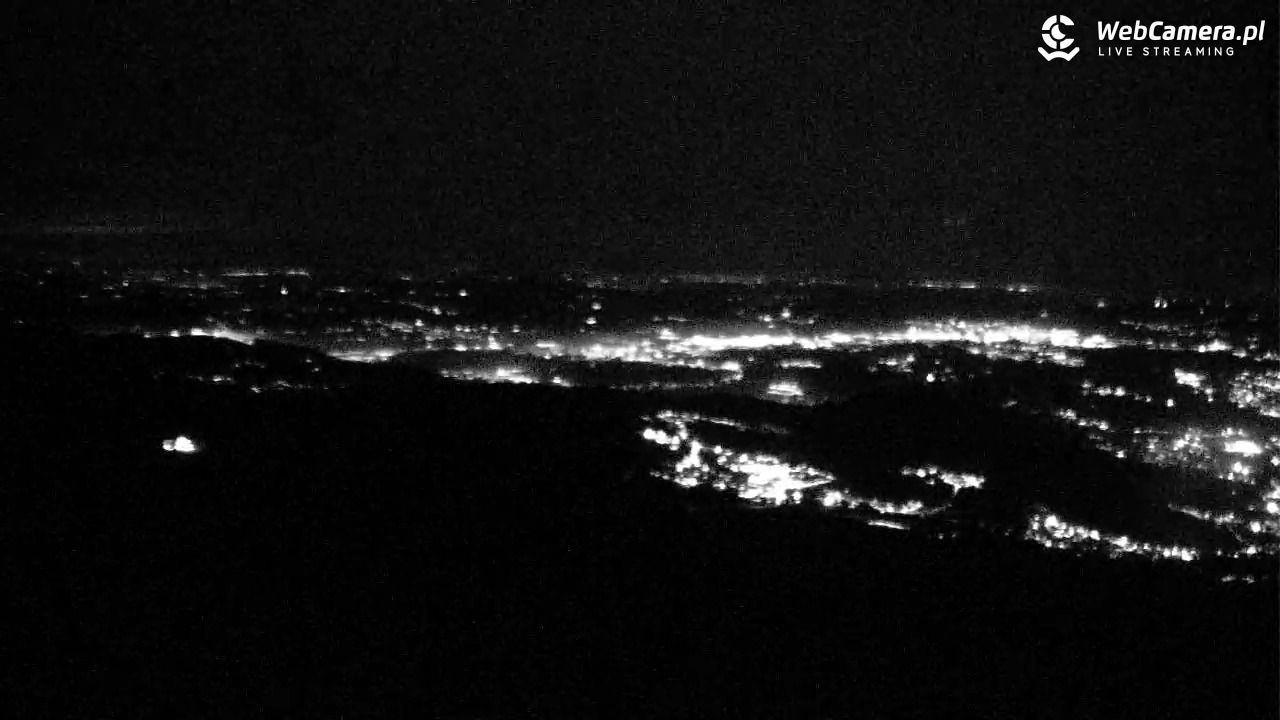 ŚNIEŻKA - widok z 1603 m n.p.m. - 16 grudzień 2025, 19:34