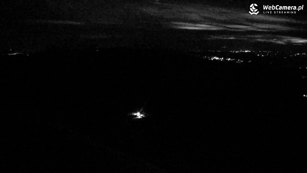 ŚNIEŻKA - widok z 1603 m n.p.m. - 03 maj 2026, 21:55
