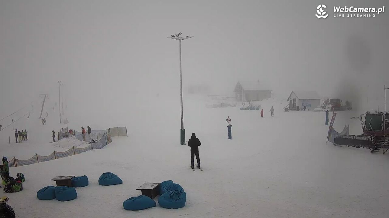 Przełęcz Sokola - narty Rzeczka NOWOŚĆ - 04 luty 2026, 09:35