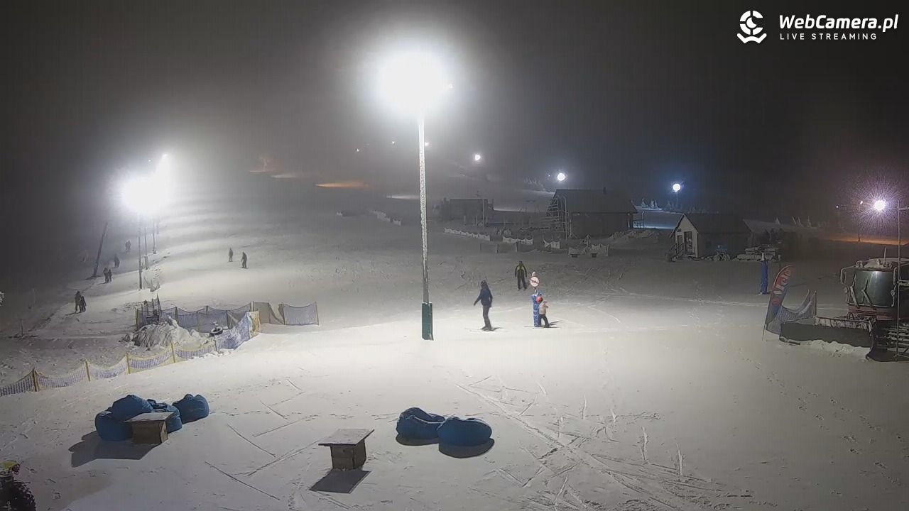 Przełęcz Sokola - narty Rzeczka NOWOŚĆ - 03 luty 2026, 19:19