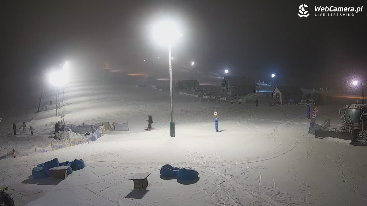Przełęcz Sokola - narty Rzeczka NOWOŚĆ - 03 luty 2026, 19:39