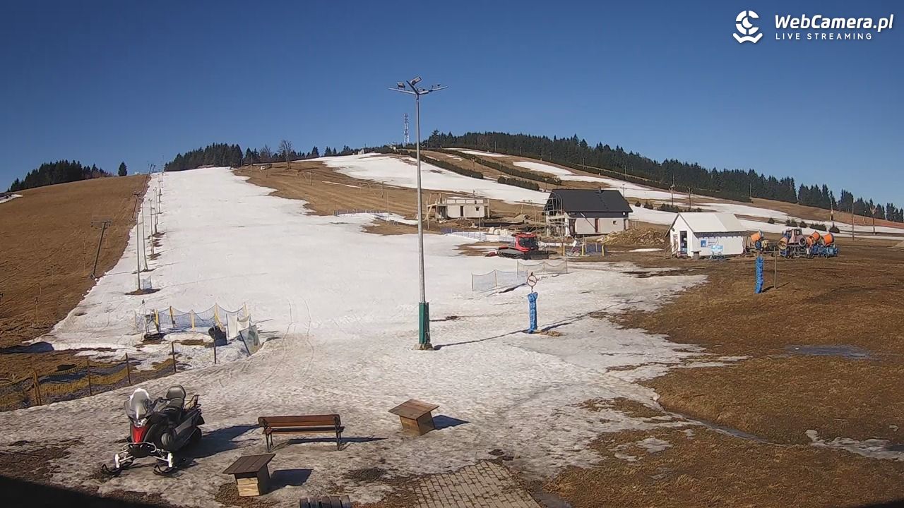 Przełęcz Sokola - narty Rzeczka NOWOŚĆ - 03 marzec 2026, 10:30