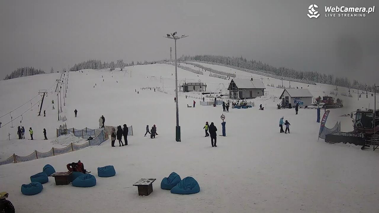 Przełęcz Sokola - narty Rzeczka NOWOŚĆ - 03 luty 2026, 14:29
