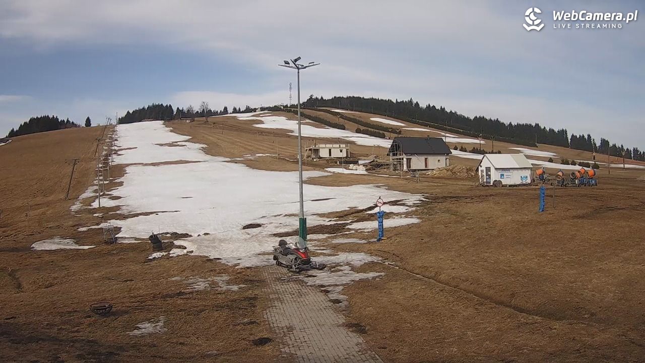 Przełęcz Sokola - narty Rzeczka NOWOŚĆ - 09 marzec 2026, 10:00