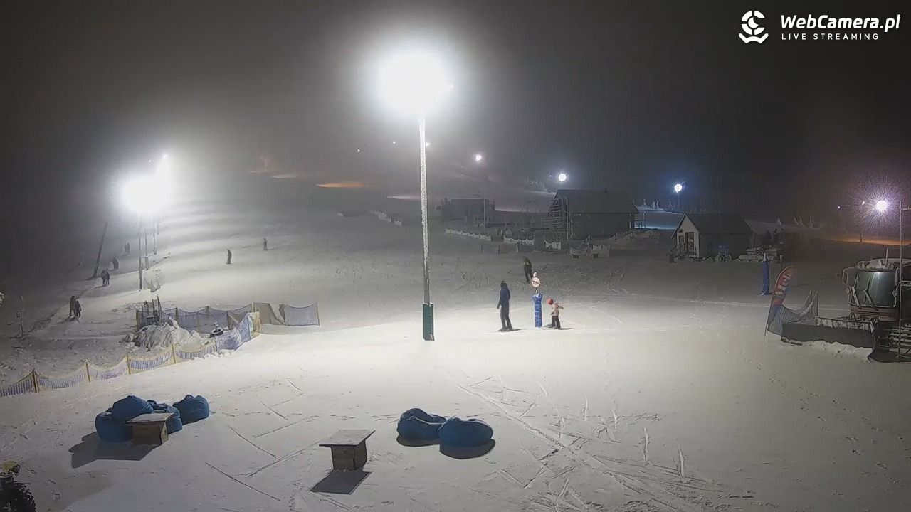 Przełęcz Sokola - narty Rzeczka NOWOŚĆ - 03 luty 2026, 19:19