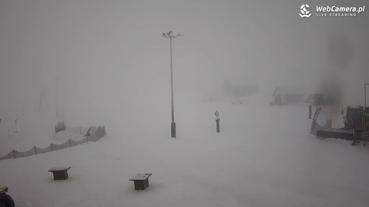 Przełęcz Sokola - narty Rzeczka NOWOŚĆ - 04 luty 2026, 07:48