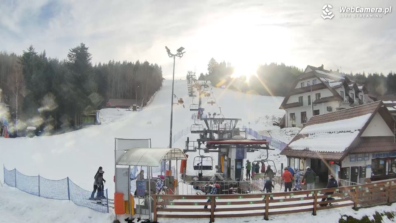 Kompleks BESKID Spytkowice - 07 grudzień 2025, 12:41