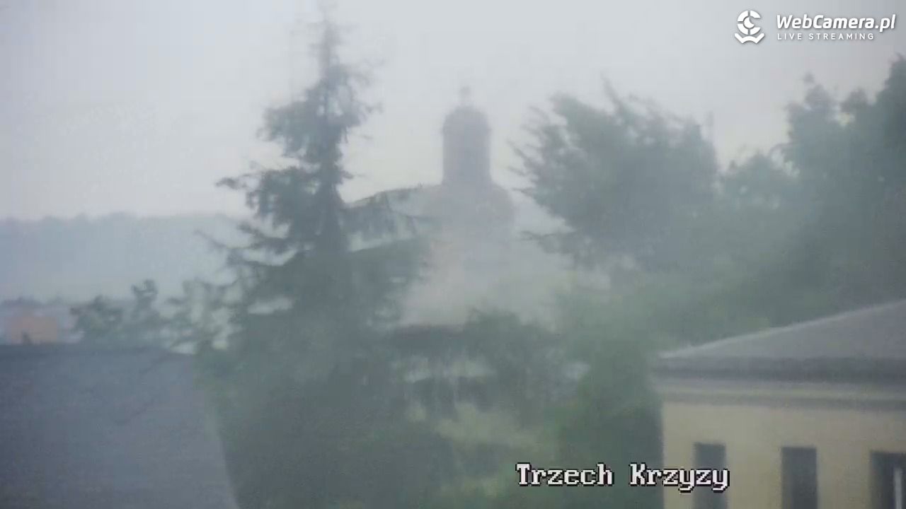 Starachowice - Rynek - 19 lipiec 2026, 19:00