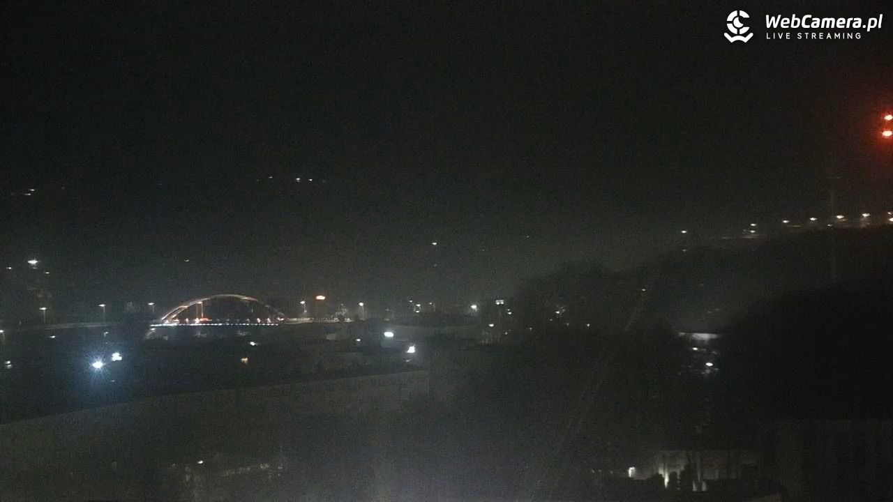 Starachowice - panorama - 20 marzec 2026, 01:19