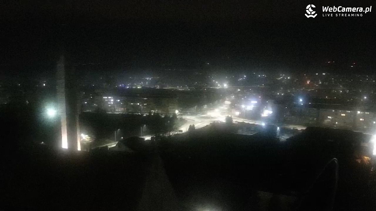 Starachowice - panorama - 21 marzec 2026, 22:23