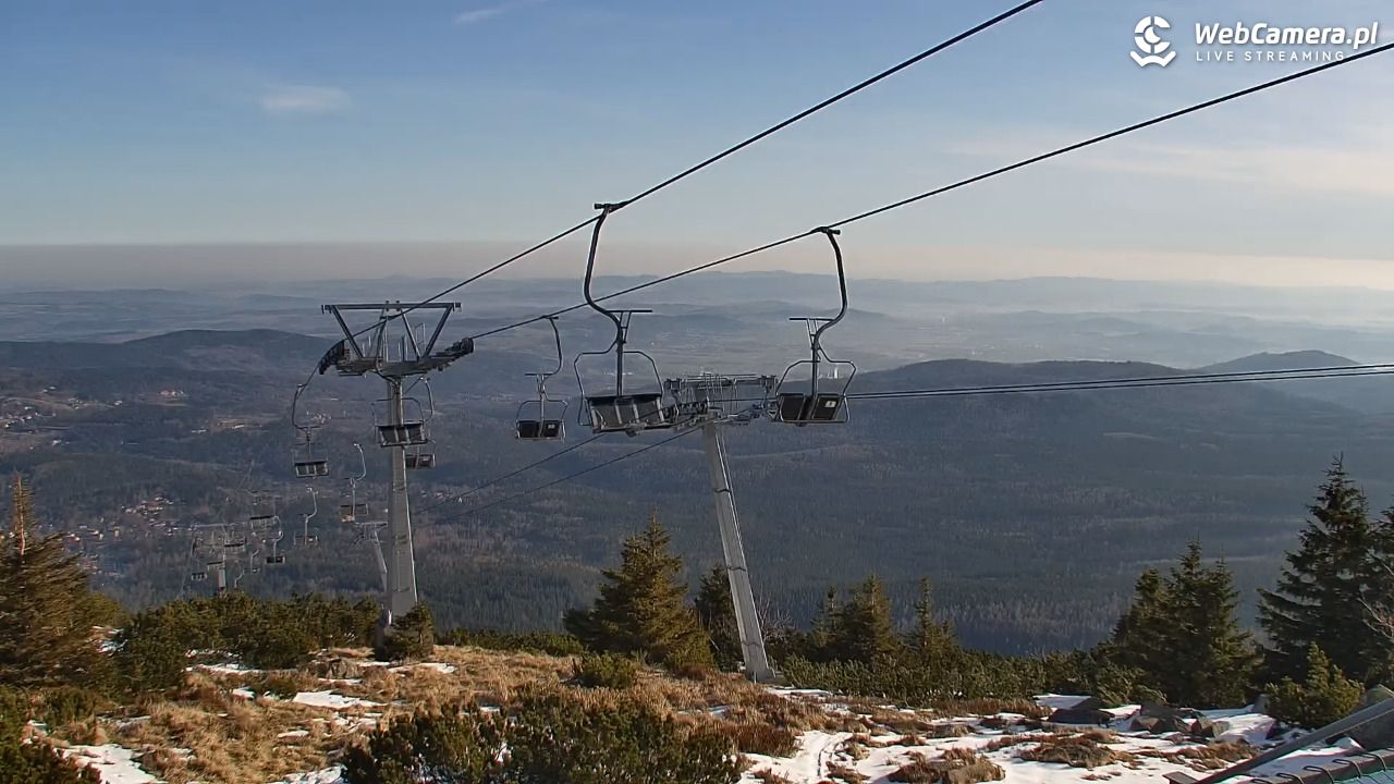 Szklarska Poręba - SZRENICA - 22 marzec 2026, 08:05
