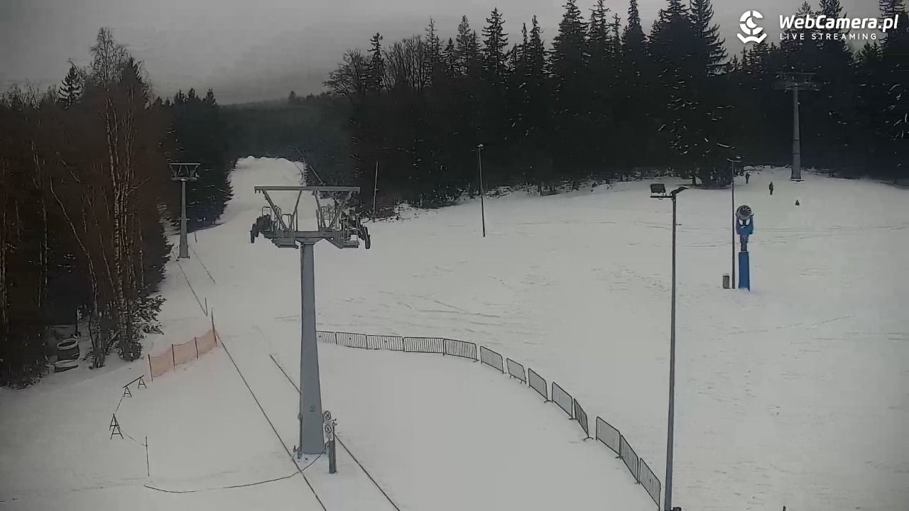 Ski Arena Szrenica - Sudety Lift - 29 listopad 2025, 09:24
