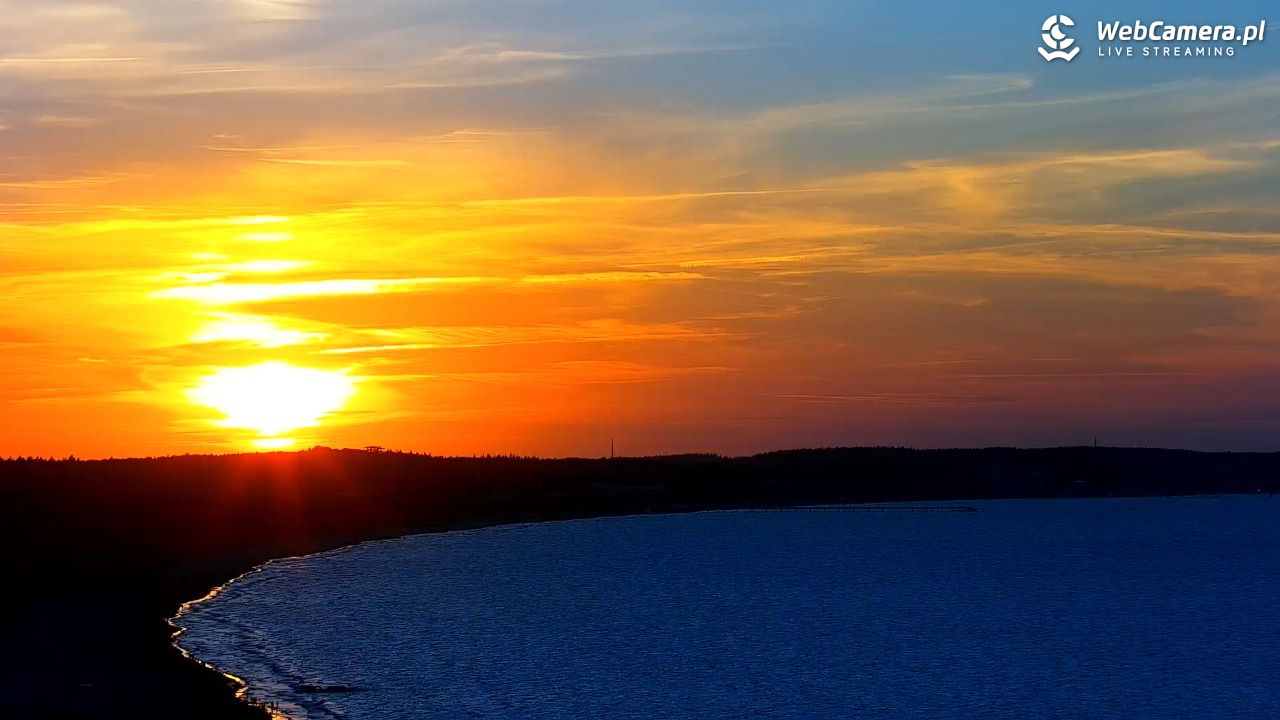 ŚWINOUJŚCIE - widok na plaże i morze - 12 sierpień 2026, 20:33