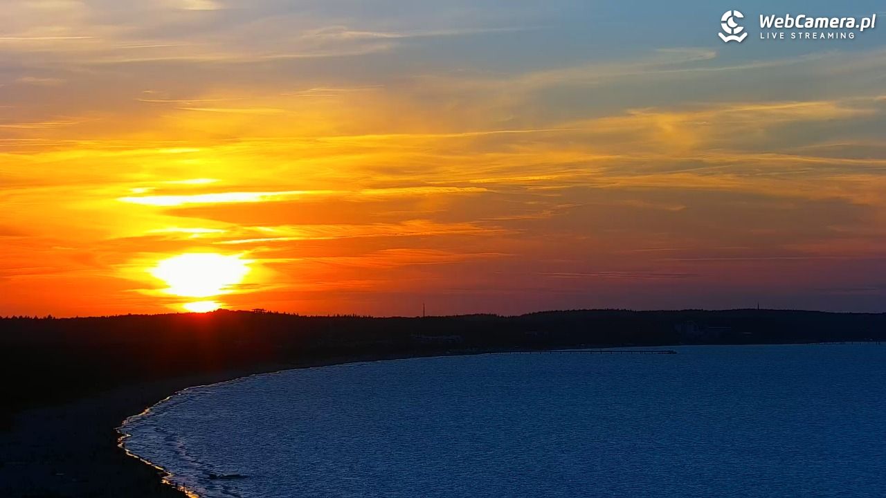 ŚWINOUJŚCIE - widok na plaże i morze - 12 sierpień 2026, 20:34