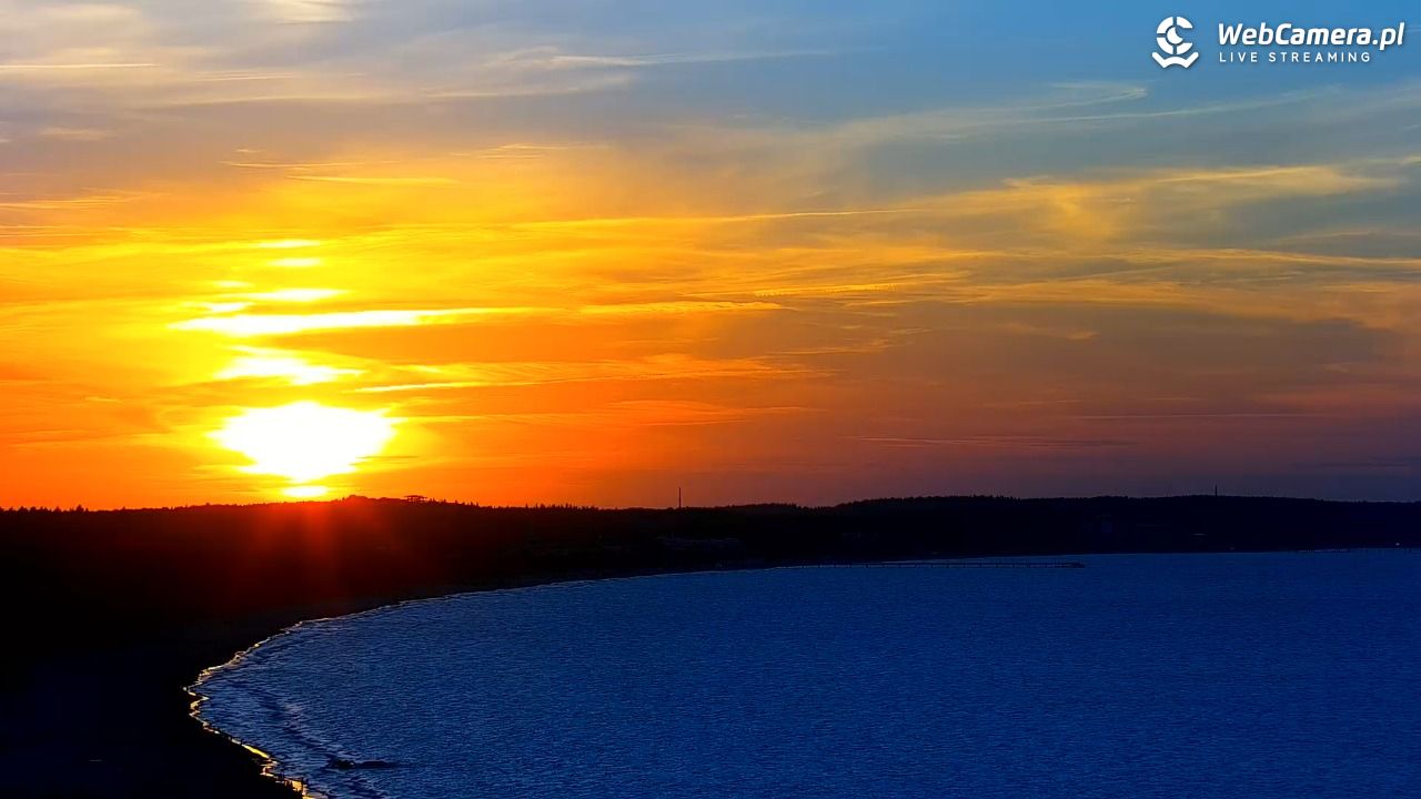 ŚWINOUJŚCIE - widok na plaże i morze - 12 sierpień 2026, 20:33