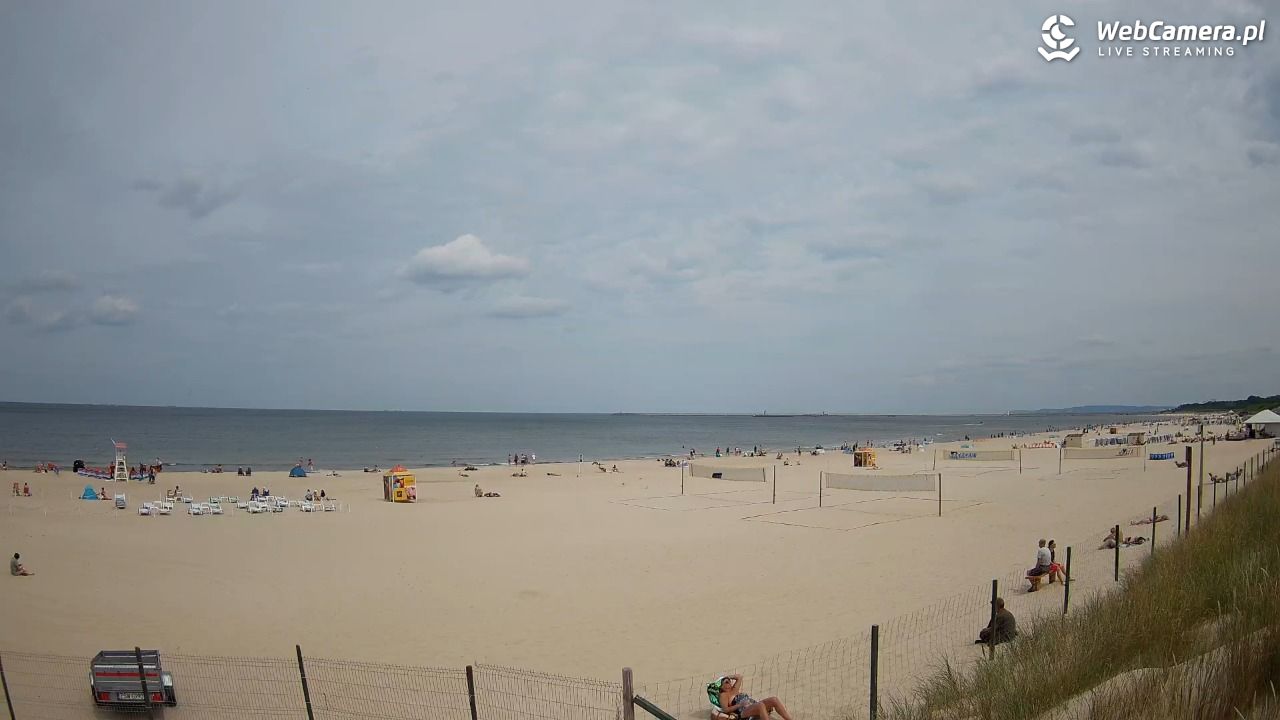 ŚWINOUJŚCIE - widok na plażę - 24 czerwiec 2025, 13:16