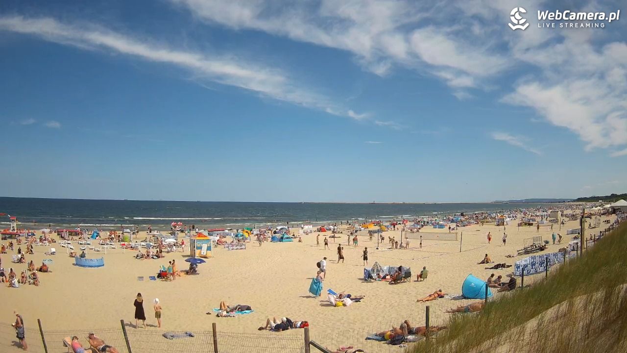 ŚWINOUJŚCIE - widok na plażę - 14 lipiec 2026, 12:06