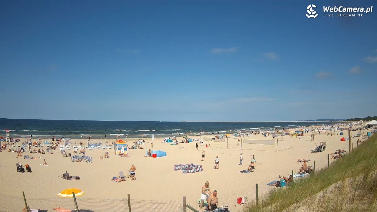 ŚWINOUJŚCIE - widok na plażę - 13 lipiec 2026, 14:50