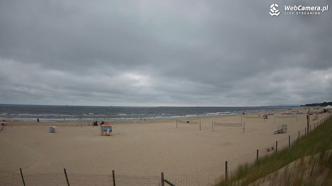 ŚWINOUJŚCIE - widok na plażę - 13 lipiec 2026, 09:36