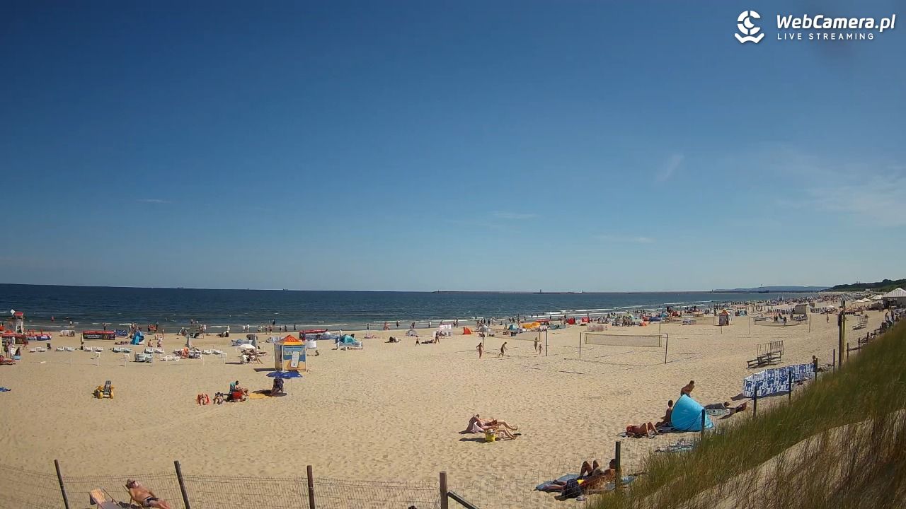 ŚWINOUJŚCIE - widok na plażę - 14 lipiec 2026, 10:44