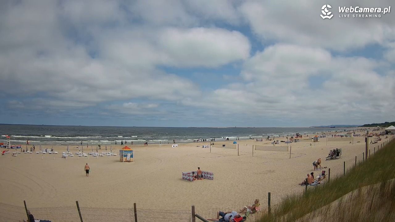 ŚWINOUJŚCIE - widok na plażę - 13 lipiec 2026, 12:05