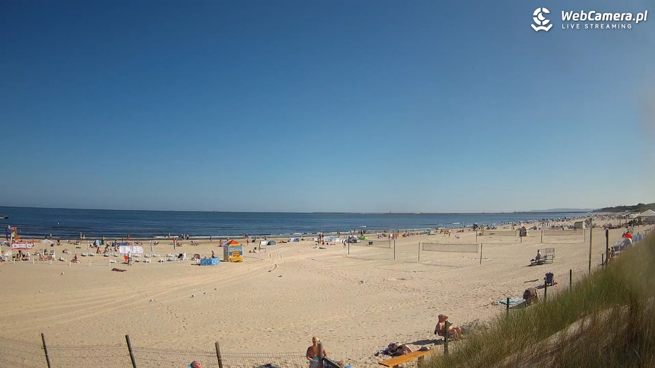 ŚWINOUJŚCIE - widok na plażę - 27 sierpień 2026, 10:42