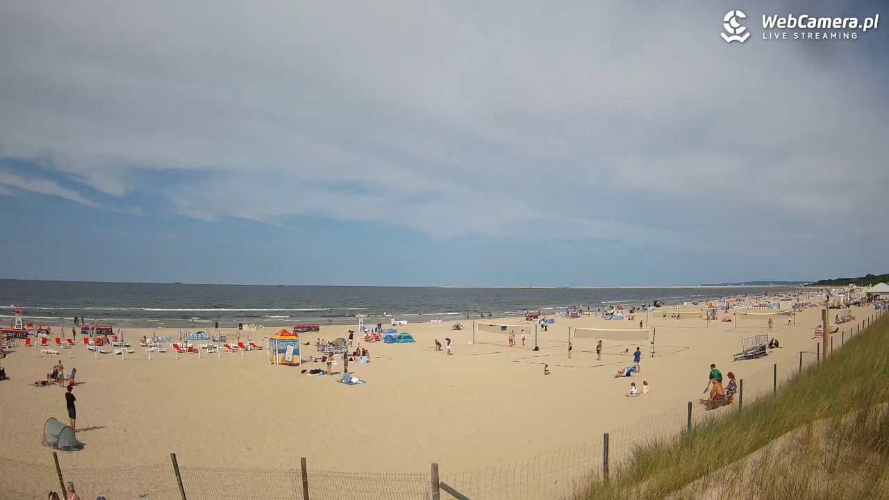 ŚWINOUJŚCIE - widok na plażę - 14 lipiec 2026, 15:45