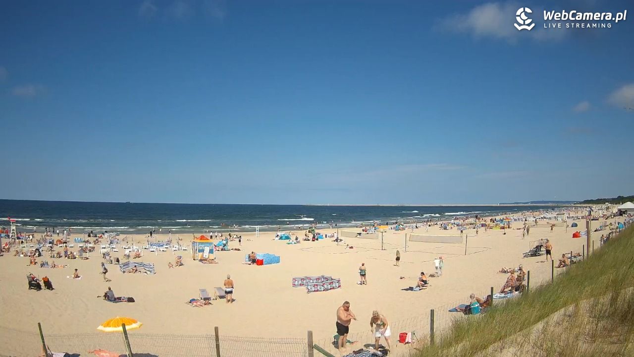ŚWINOUJŚCIE - widok na plażę - 13 lipiec 2026, 14:52