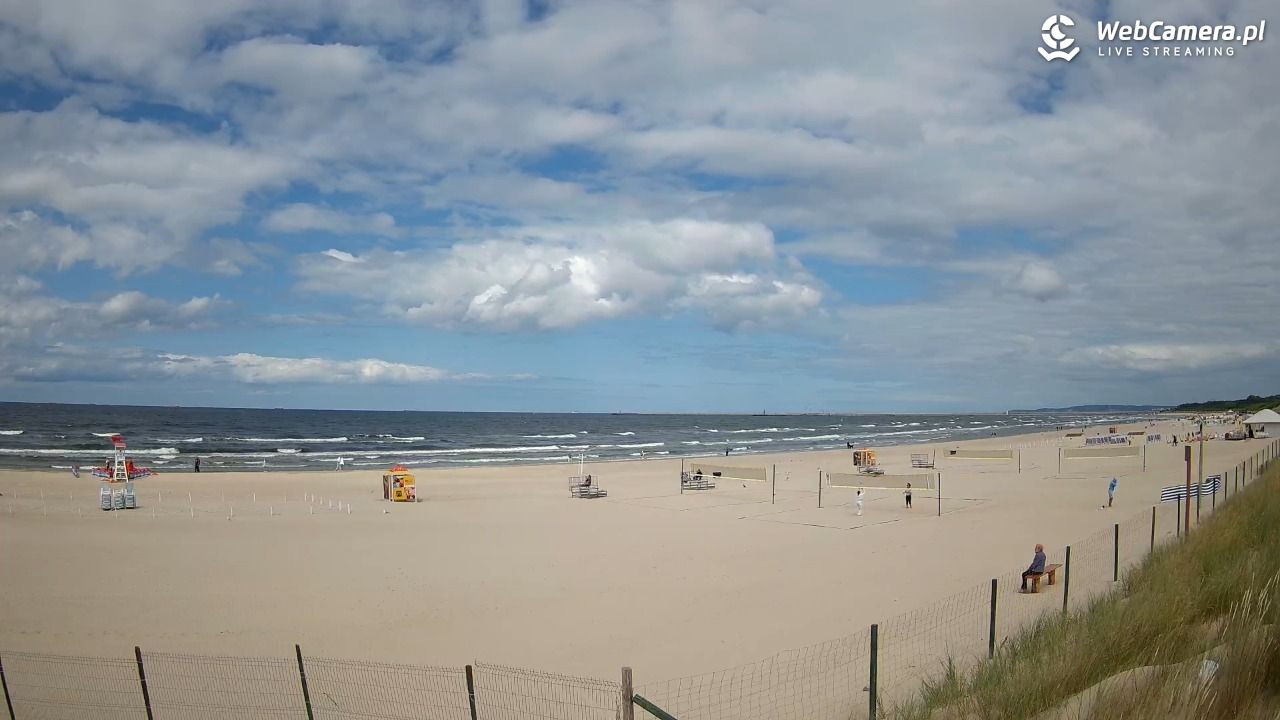 ŚWINOUJŚCIE - widok na plażę - 25 czerwiec 2025, 15:18
