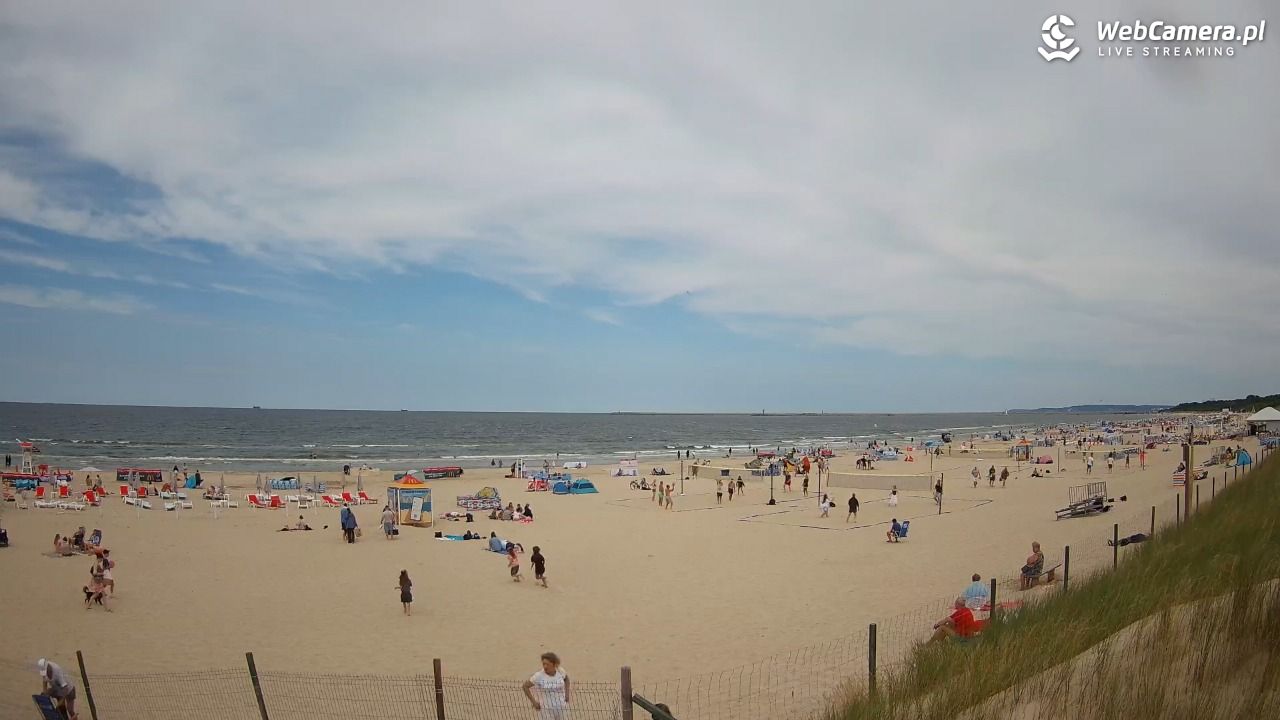 ŚWINOUJŚCIE - widok na plażę - 14 lipiec 2026, 14:50