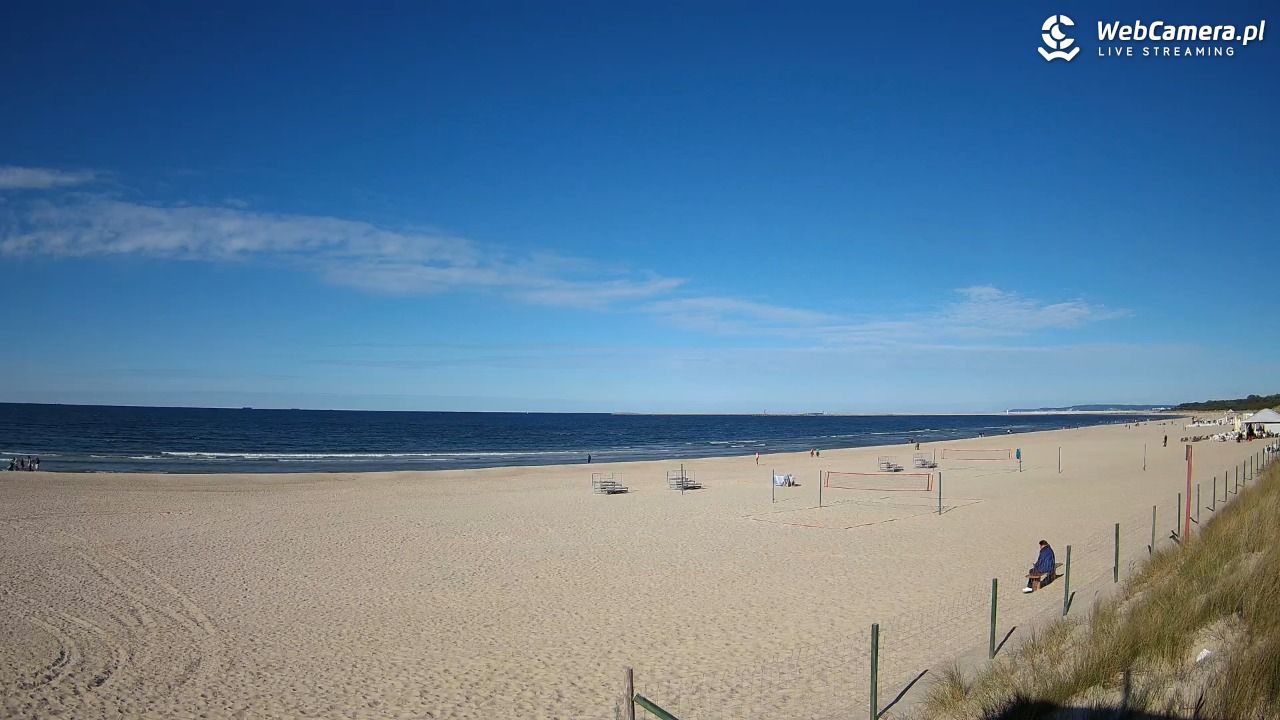 ŚWINOUJŚCIE - widok na plażę - 08 maj 2025, 17:26