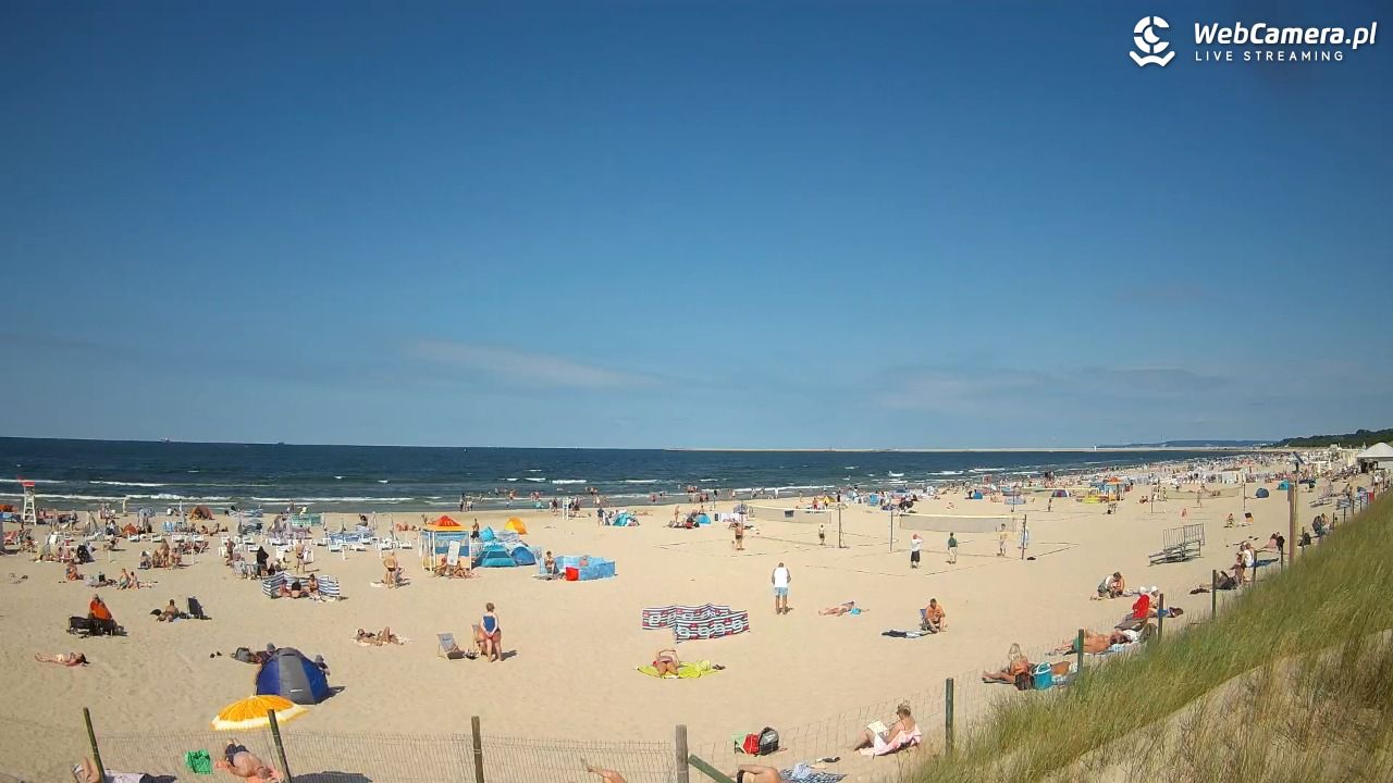ŚWINOUJŚCIE - widok na plażę - 13 lipiec 2026, 15:46
