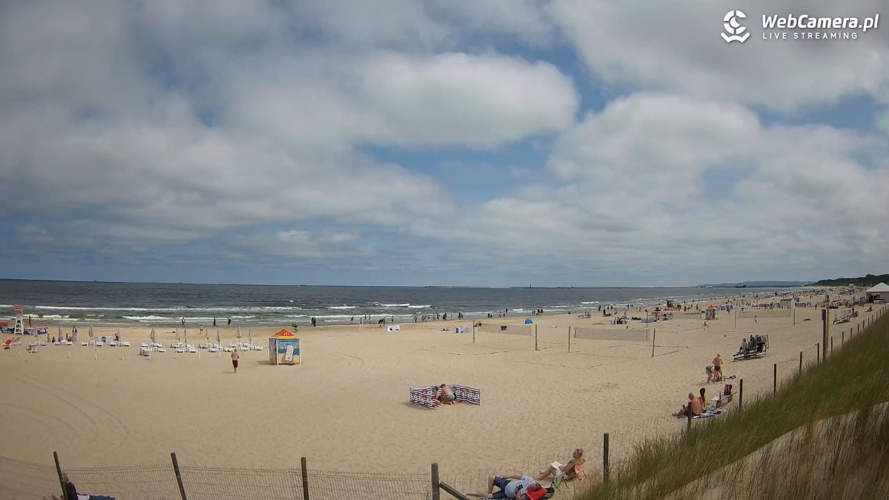 ŚWINOUJŚCIE - widok na plażę - 13 lipiec 2026, 12:05