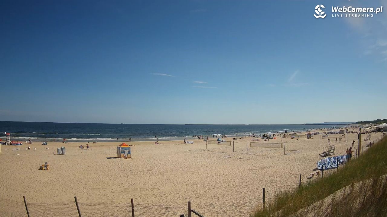 ŚWINOUJŚCIE - widok na plażę - 14 lipiec 2026, 10:03