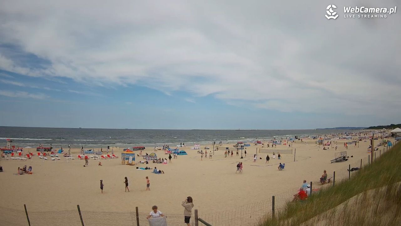 ŚWINOUJŚCIE - widok na plażę - 14 lipiec 2026, 14:52