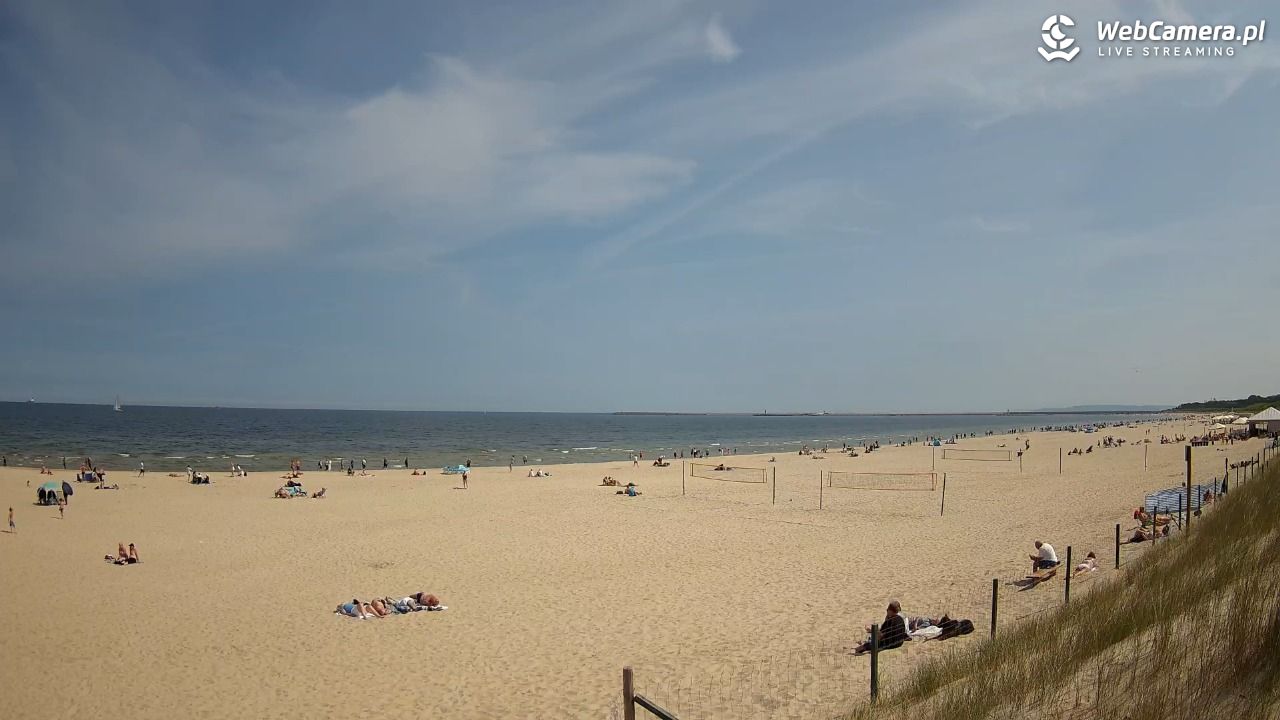 ŚWINOUJŚCIE - widok na plażę - 24 maj 2026, 11:05