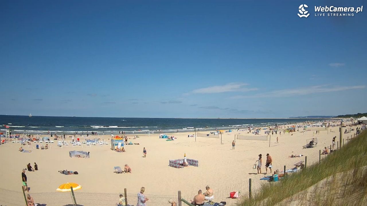 ŚWINOUJŚCIE - widok na plażę - 13 lipiec 2026, 13:49