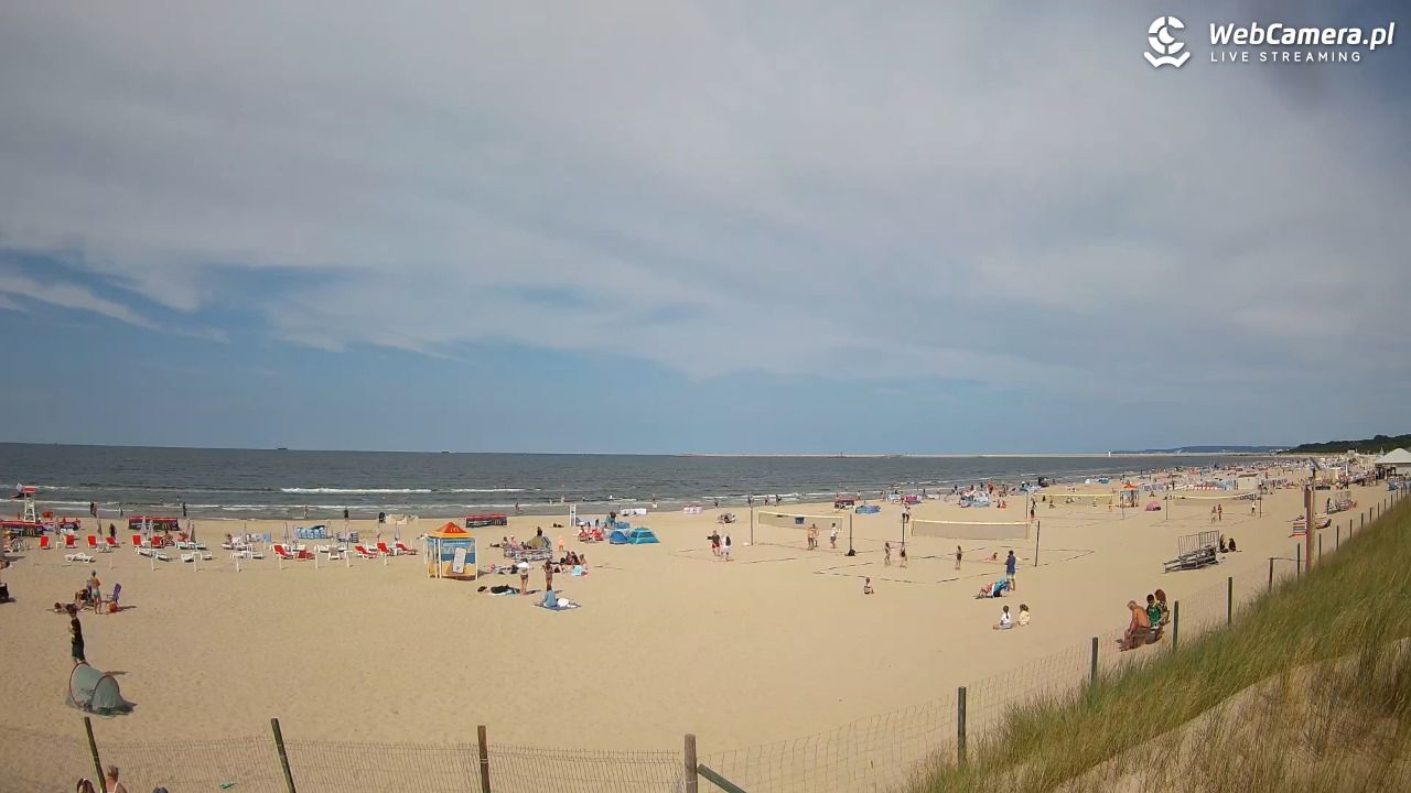 ŚWINOUJŚCIE - widok na plażę - 14 lipiec 2026, 15:45