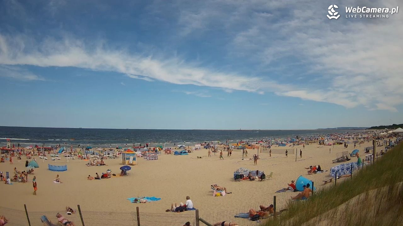 ŚWINOUJŚCIE - widok na plażę - 14 lipiec 2026, 12:50