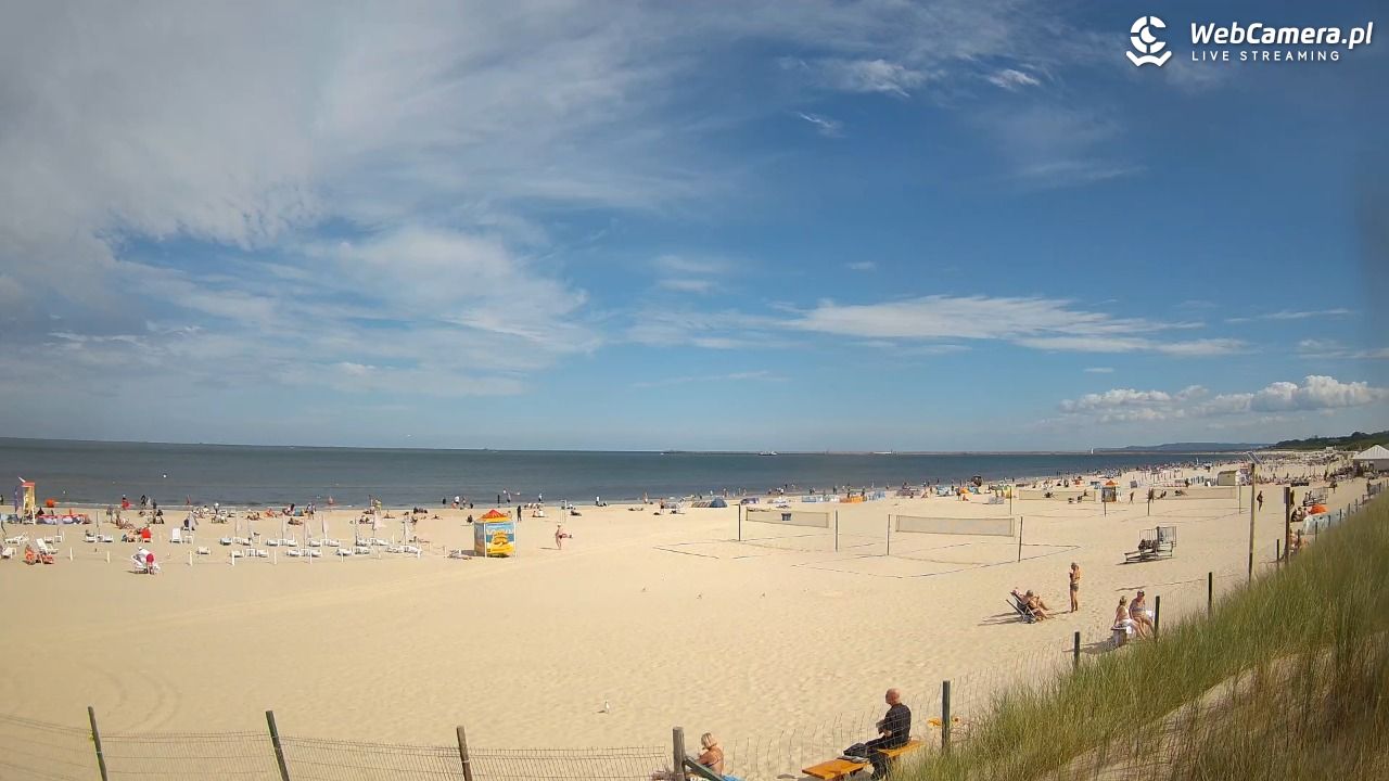 ŚWINOUJŚCIE - widok na plażę - 29 sierpień 2026, 12:01