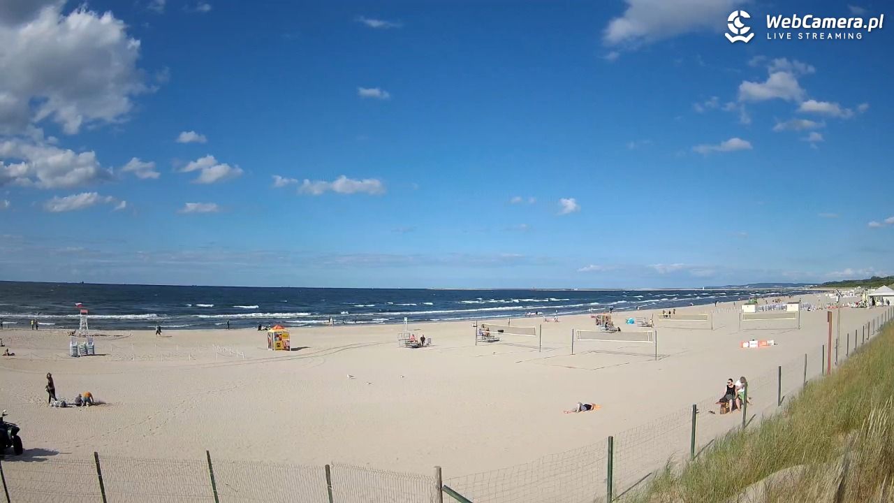 ŚWINOUJŚCIE - widok na plażę - 25 czerwiec 2025, 17:39