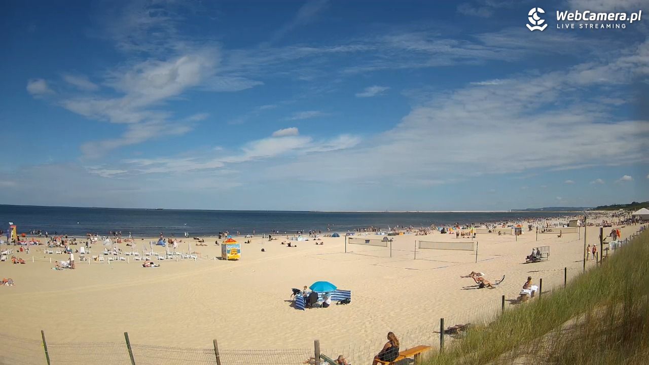 ŚWINOUJŚCIE - widok na plażę - 29 sierpień 2026, 13:13