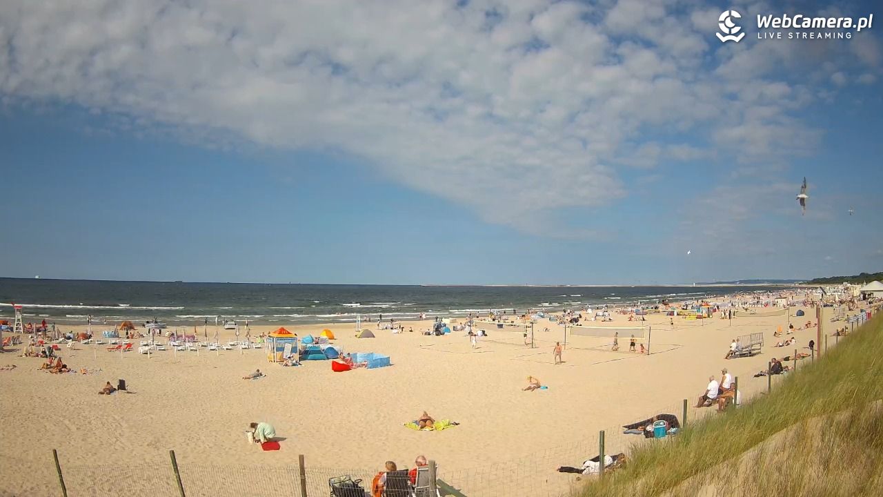 ŚWINOUJŚCIE - widok na plażę - 13 lipiec 2026, 16:38