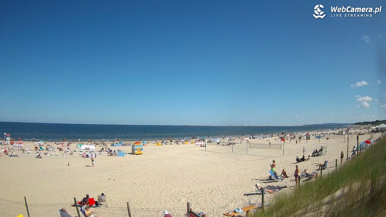 ŚWINOUJŚCIE - widok na plażę - 26 sierpień 2026, 11:46